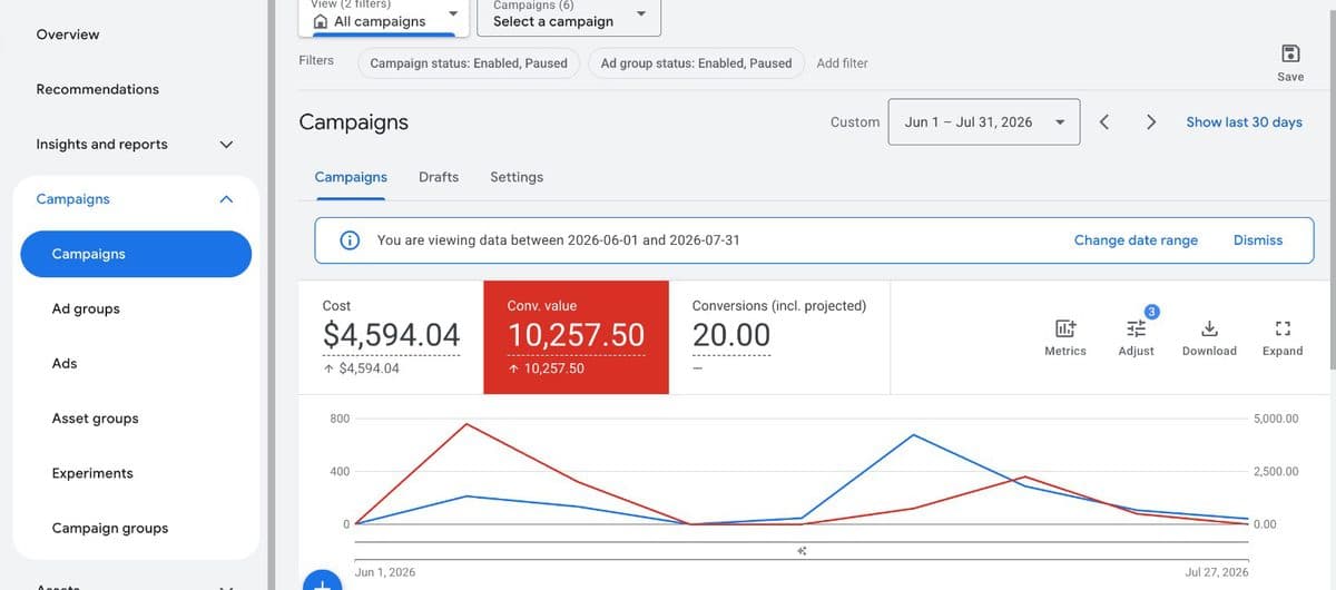 Google Ads account overview — Royal C••• Buses (Charter & Party Buses)